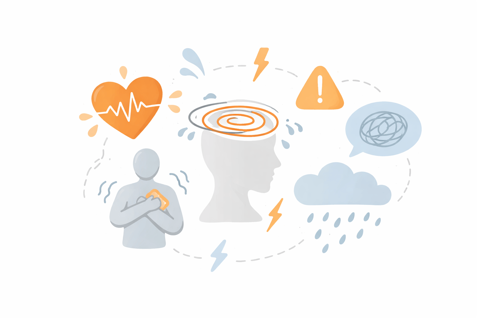 Angststörung und Panikattacken